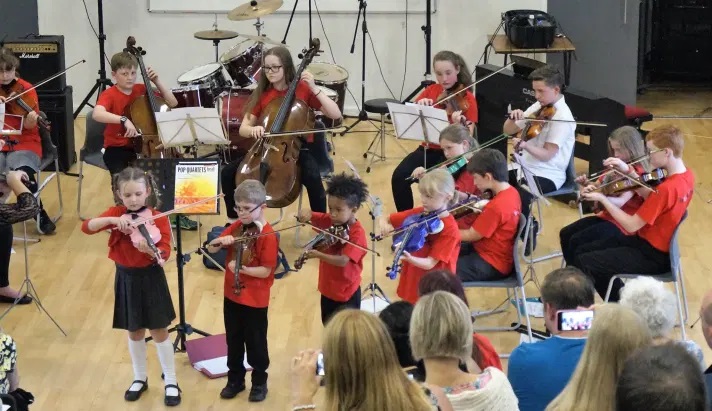 thetford music project group